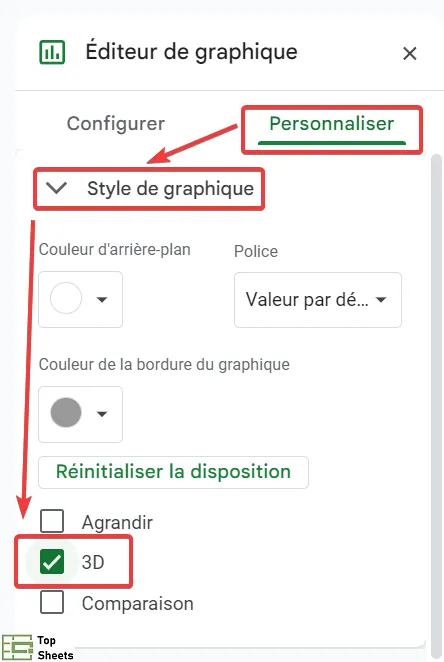 Cliquez sur l'onglet Personnaliser puis Style de graphique et cochez la case à côté de 3D