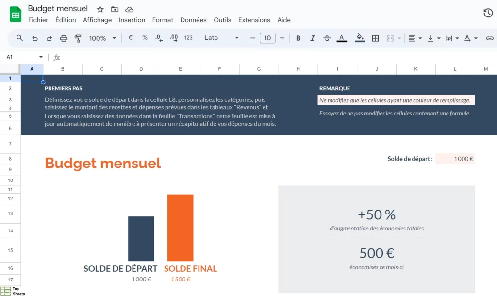 Modèle de tableau de suivi des dépenses dans Google Sheets