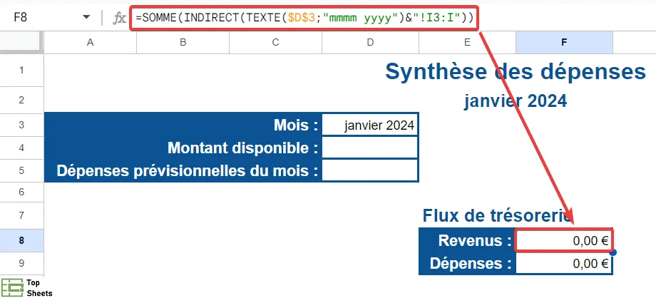 =SOMME(INDIRECT(TEXTE($D$3;mmmm yyyy)&!I3I))