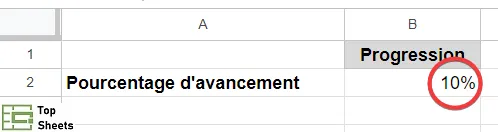 Saisir un pourcentage de progression pour la barre progression