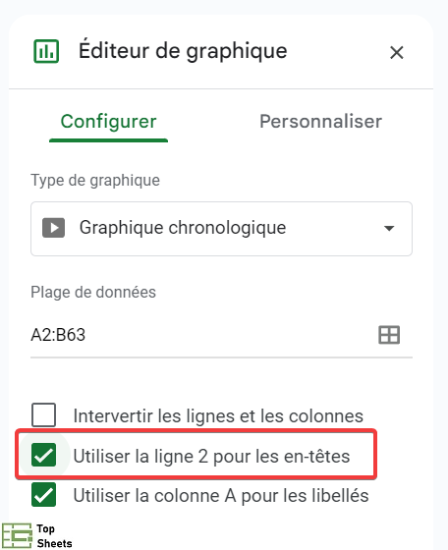 Sélectionnez la ligne pour les en-têtes