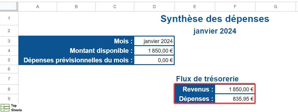 Sélectionnez la plage de cellules E8F9
