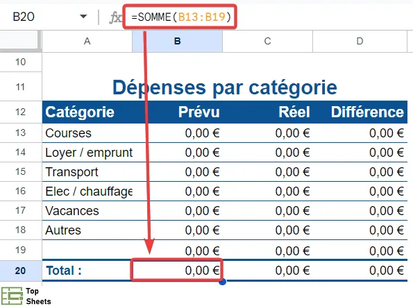 Somme des dépenses mensuelles par catégorie dans le tableau de suivi