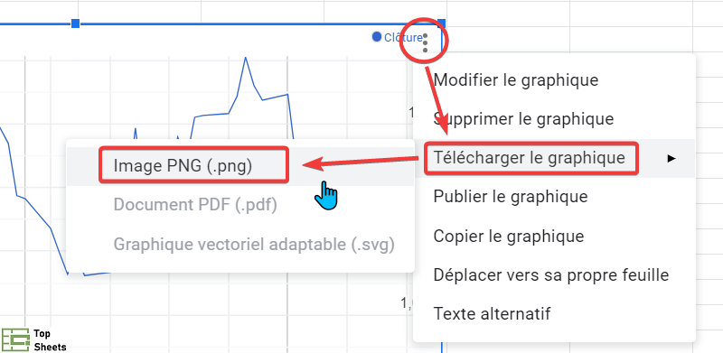 Télécharger le tableau chronologique dans Google Sheets