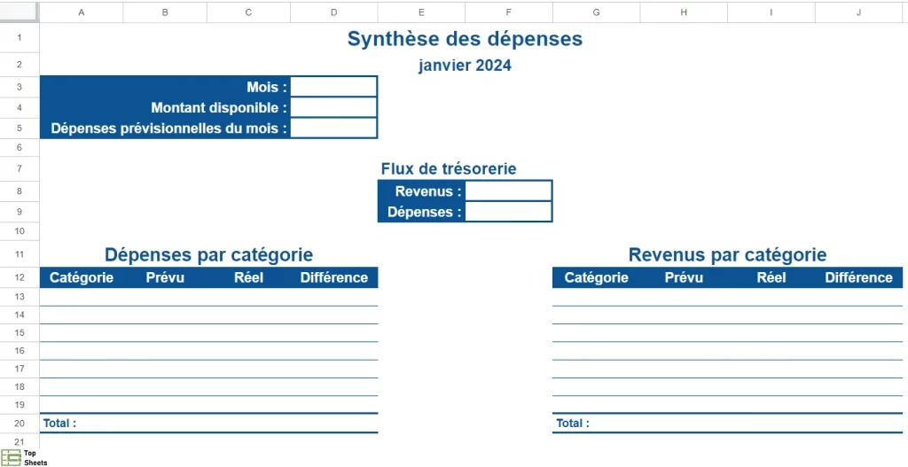 modèle de synthèse de tableau de suivi des dépenses dans Google Sheets