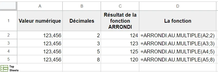 Fonction ARRONDI.AU.MULTIPLE dans Google Sheets