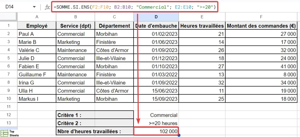 Formule SOMME.SI.ENS pour calculer le total des heures travaillées