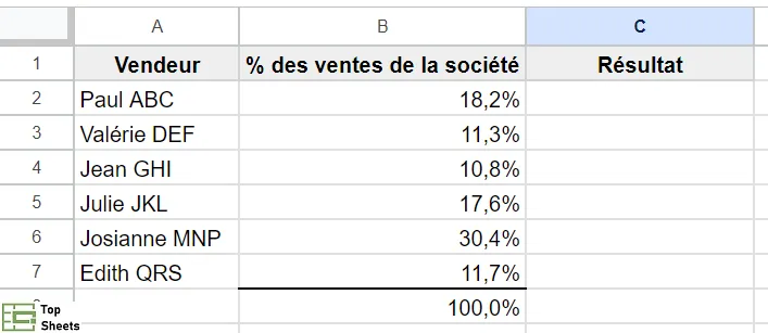 Fusionner du texte et des nombres - base de données