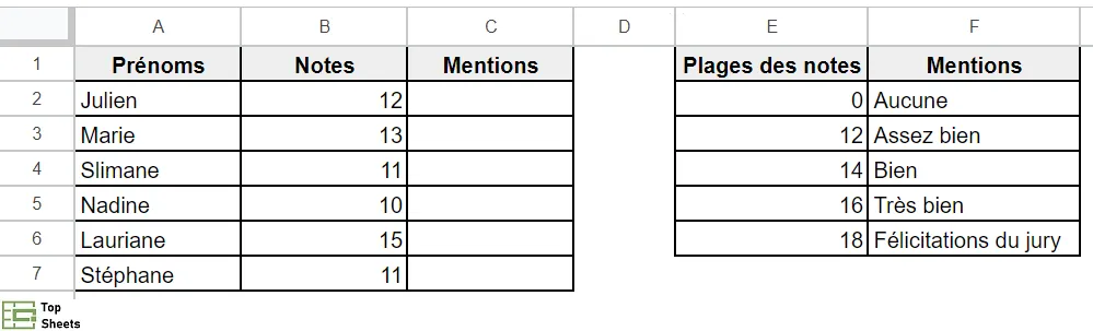 Google Sheets RECHERCHEV - plage de données pour tester le paramètre est_trié
