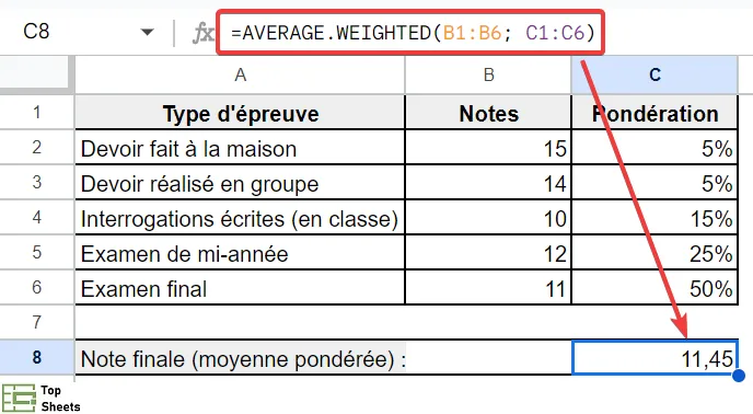 Moyenne pondérée calculée avec la fonction AVERAGE.WEIGHTED