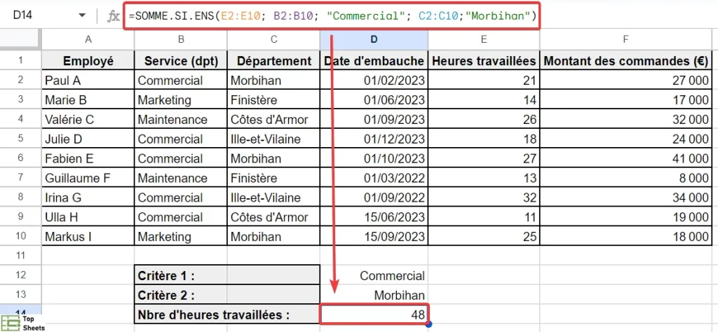 Total des heures travaillées calculé avec SOMME.SI.ENS