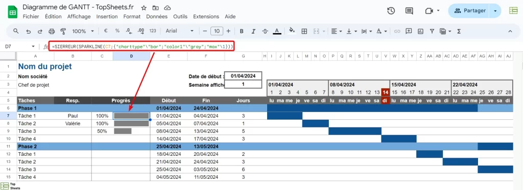 Ce diagramme de Gantt comporte des barres de progression