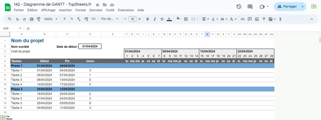 La mise en forme du diagramme de GANTT est terminée
