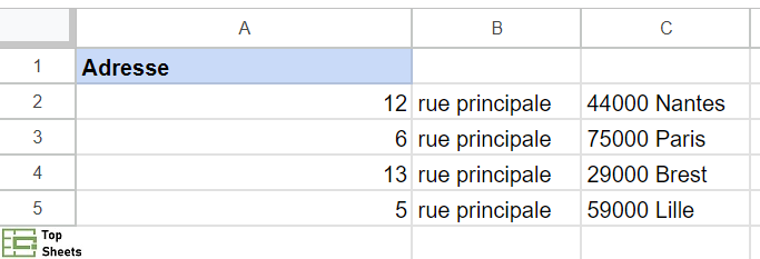 Adresse divisée en plusieurs colonnes