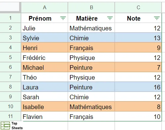 Base de données avec plusieurs couleurs