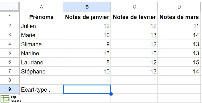 Exemple pour calculer l’écart-type pour plusieurs ensembles de données
