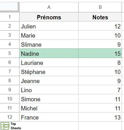 La ligne est mise en évidence en fonction de la valeur dans la colonne