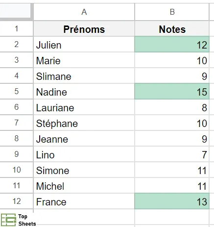 Plage de données avec les 3 valeurs les plus grandes qui sont mises en évidence