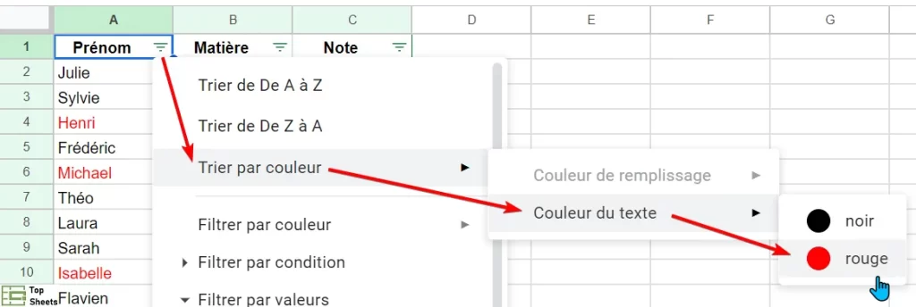 Trier par couleur de texte rouge