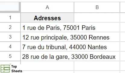 Un exemple de texte qui nécessite un retour à la ligne dans Google Sheets