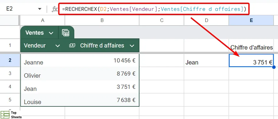 Calcul qui fait référence à un tableau dans Google Sheets