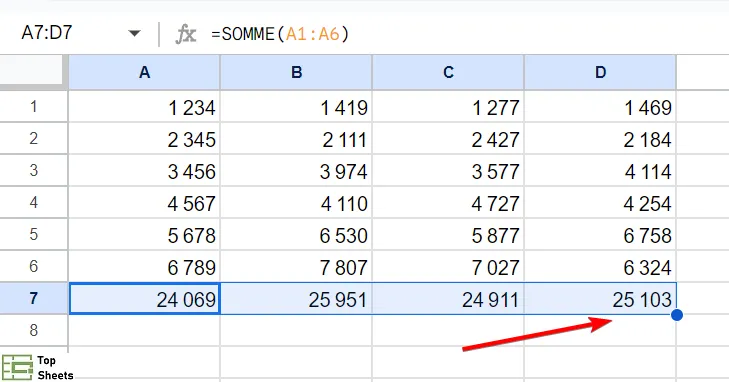 Le remplissage automatique pour additionner des colonnes