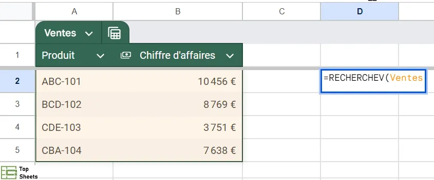 Référence à tout le tableau sans les en-têtes de colonne