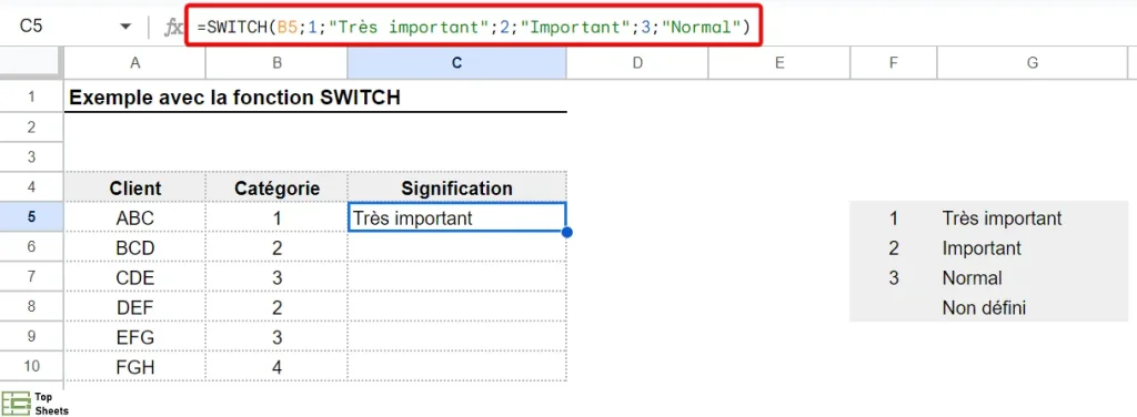 La fonction SWITCH dans Google Sheets