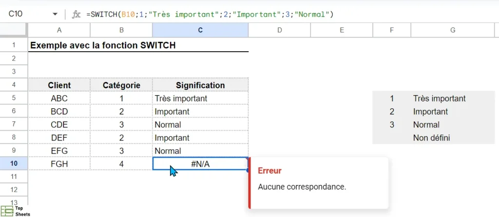 Une capture d'écran sans le paramètre par défaut de la fonction SWITCH