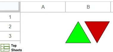 Les deux triangles créés dans Google Sheets
